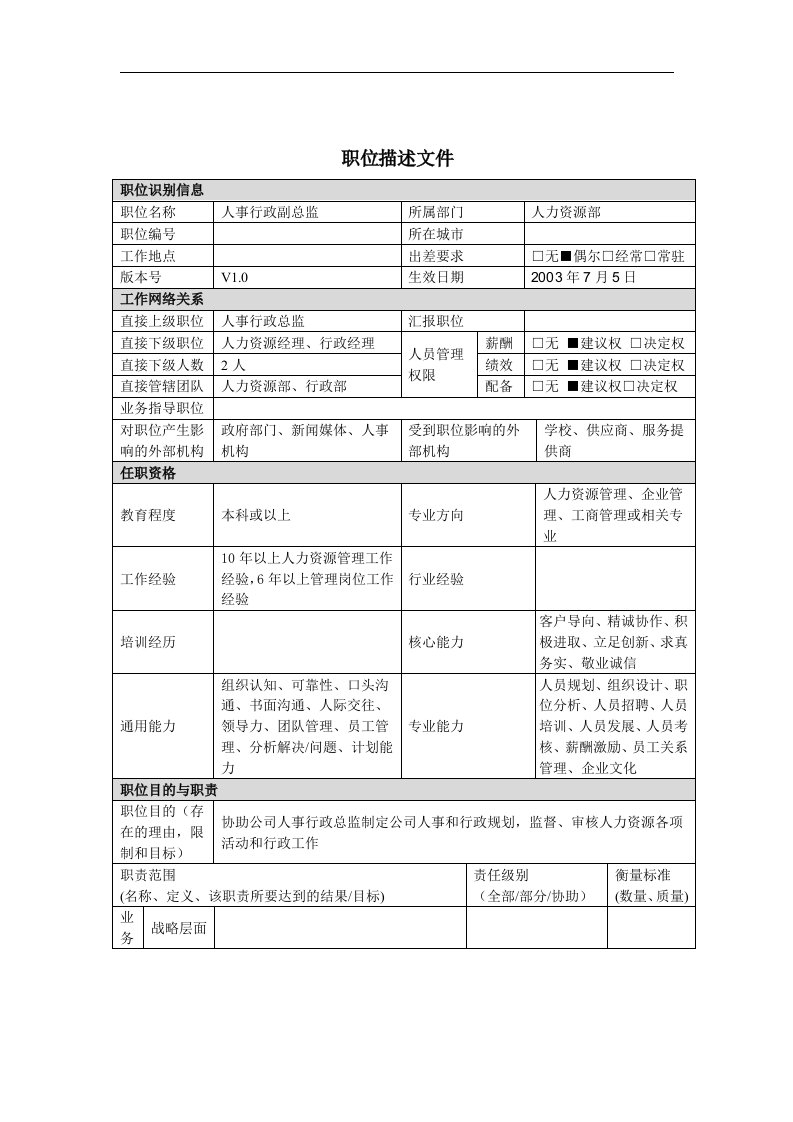 精选人事行政副总监岗位说明书