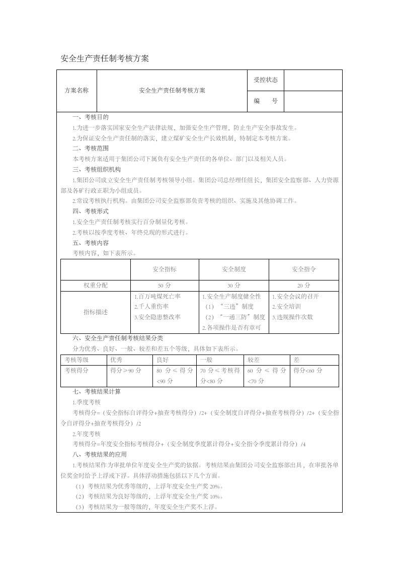 人事管理-188-安全生产责任制考核方案