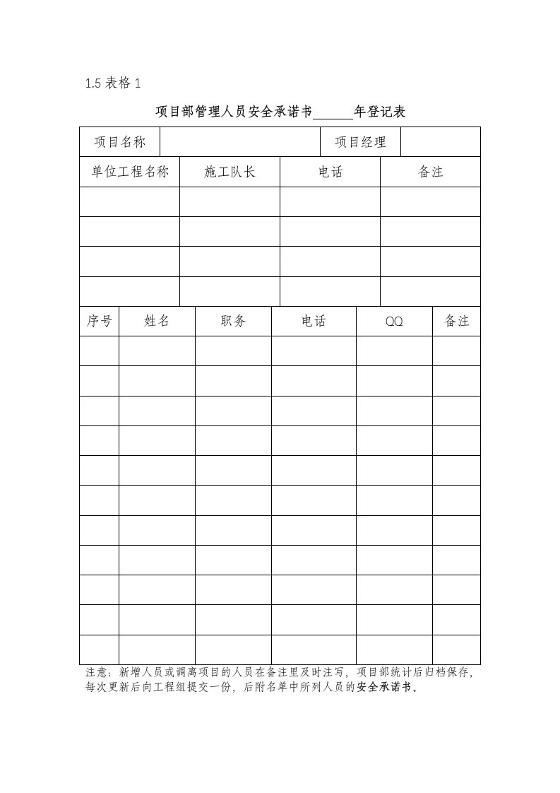 建筑工程安全质量标准化常用表格