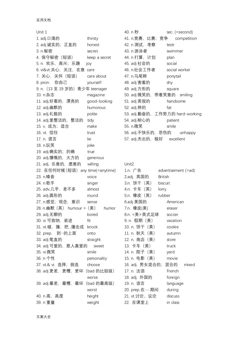 已排版-译林版初二上册英语单词