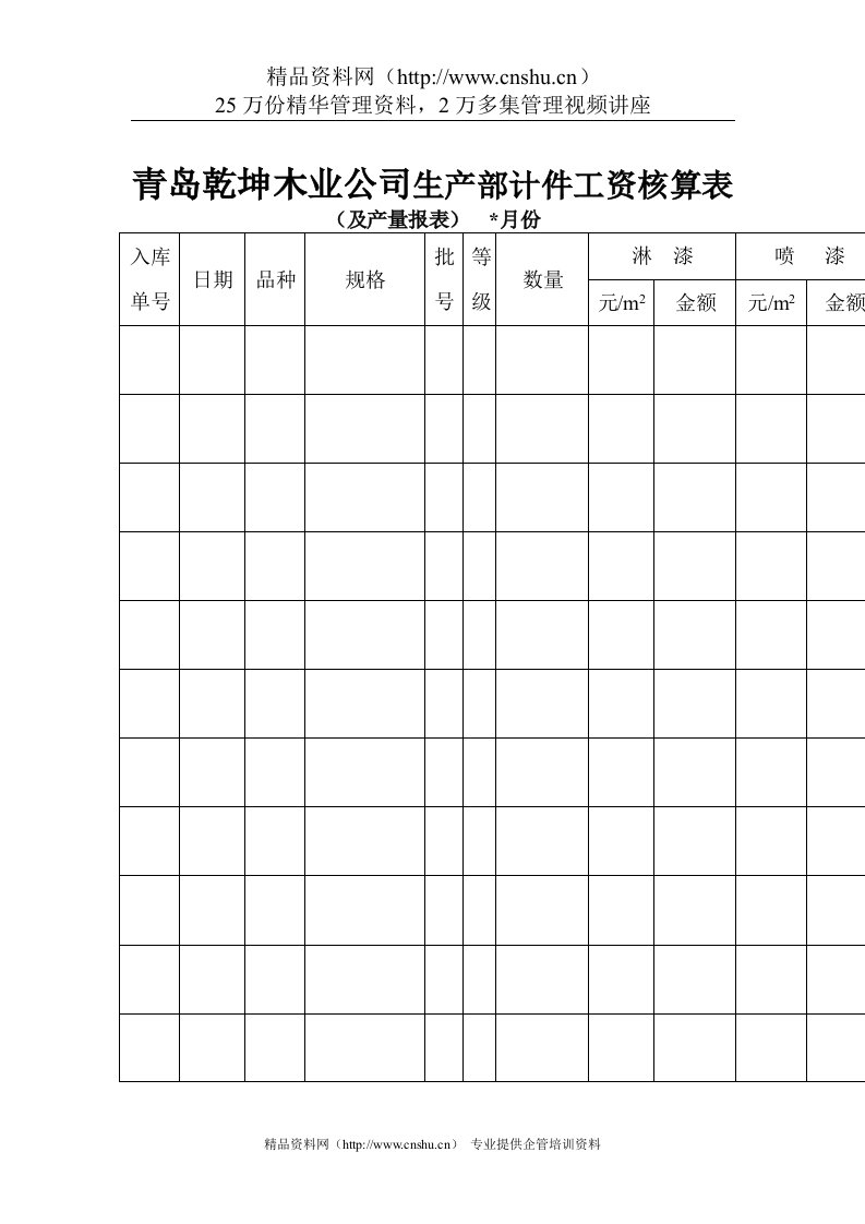 青岛乾坤木业公司生产部计件工资核算表