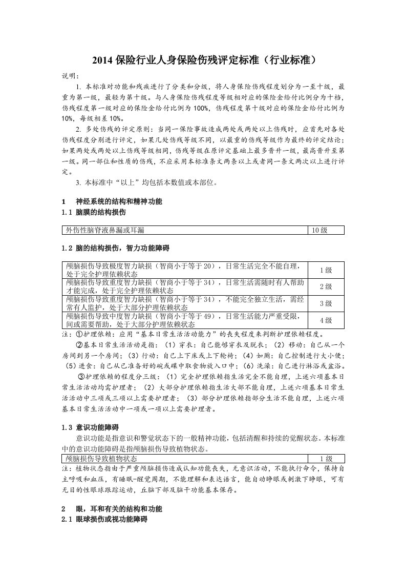 2014保险行业人身保险伤残评定标准_图文