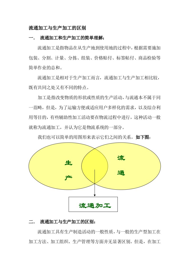 流通加工与生产加工的区别