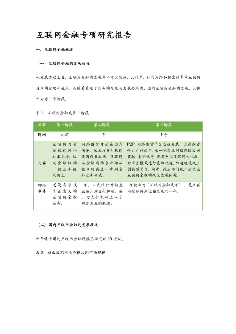 互联网金融专题研究报告