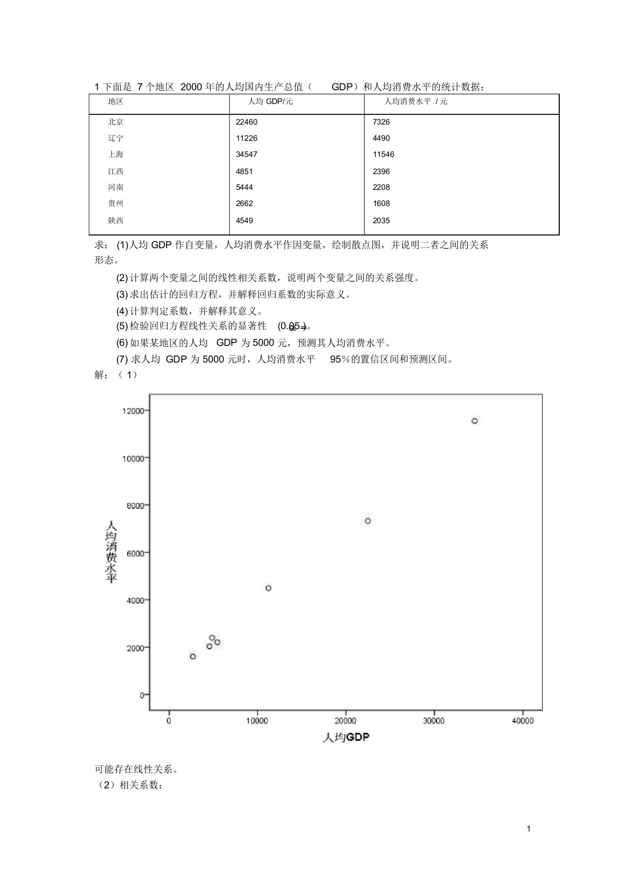 回归分析练习题与参考答案