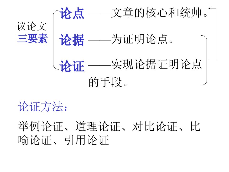 初中三年级语文上册第三单元(学会读书三：学学牛吃草)9、成功(季羡林)第一课时课件