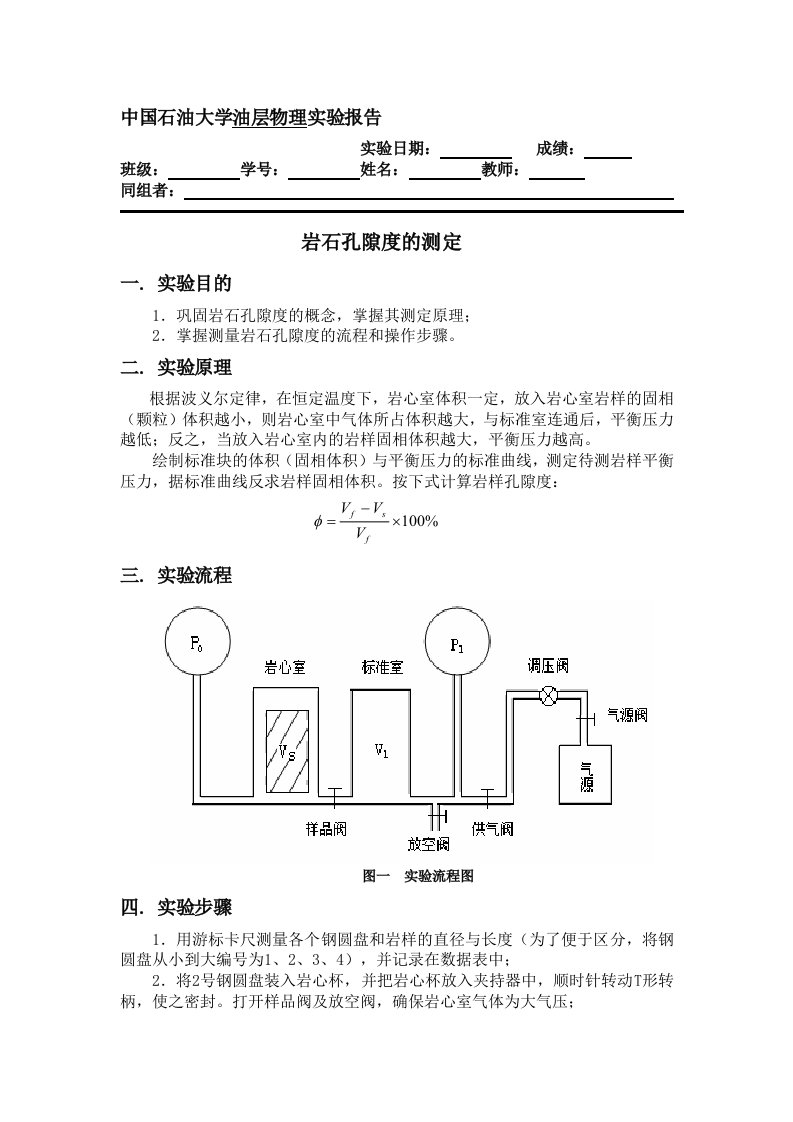 岩石孔隙度的测定