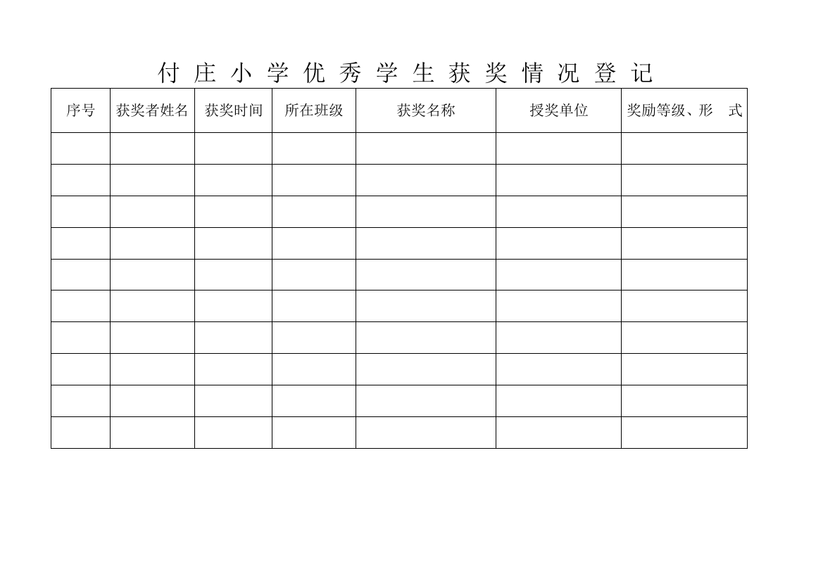 付庄小学优秀班级获奖情况登记