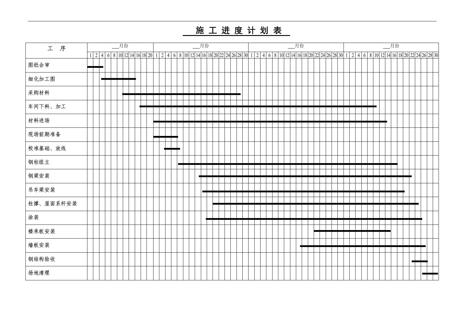 钢结构施工进度计划表