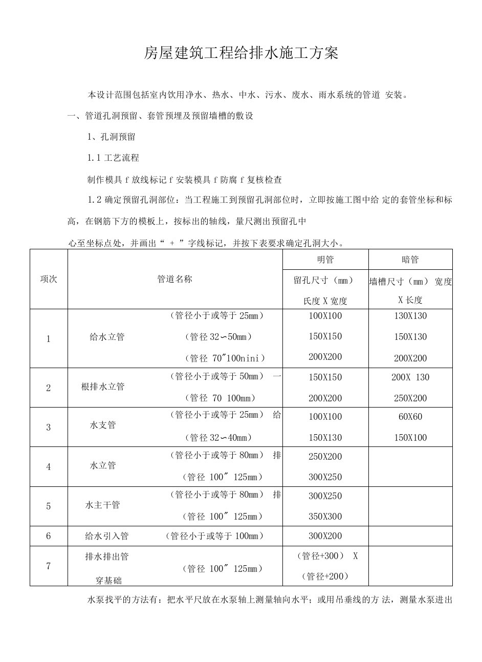 房屋建筑工程给排水施工方案