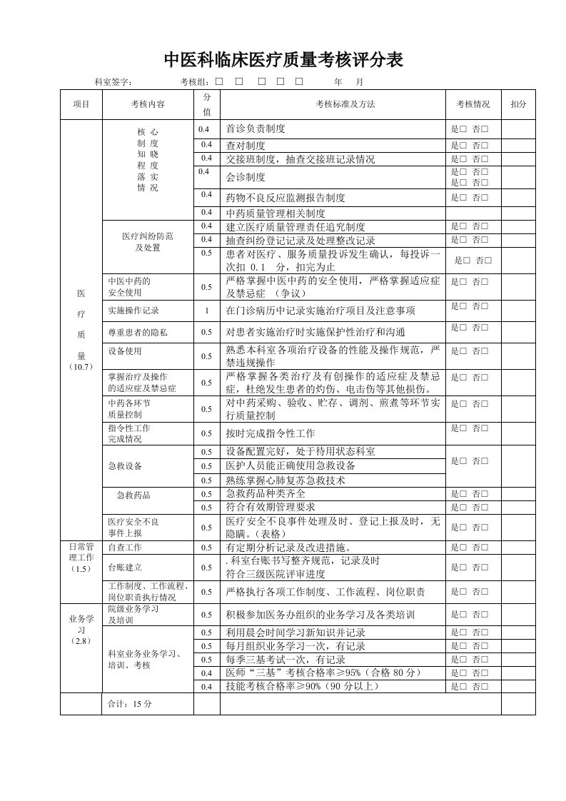 中医科临床医疗质量考核评分表