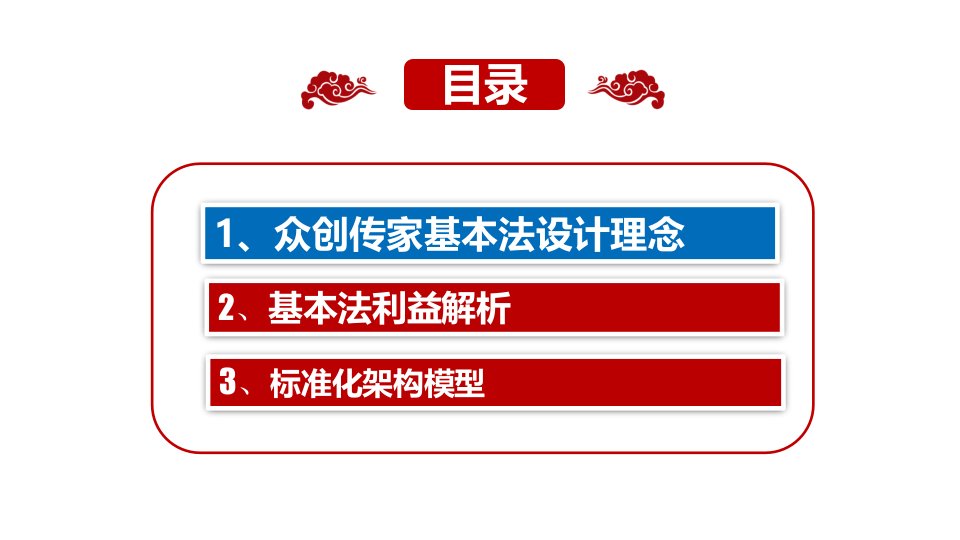 华夏众创传家基本法设计理念利益解析架构模型52张幻灯片