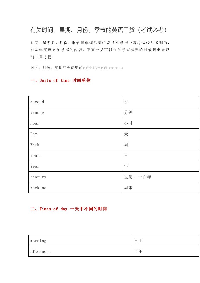 有关时间、星期、月份,季节的英语干货(考试必考)