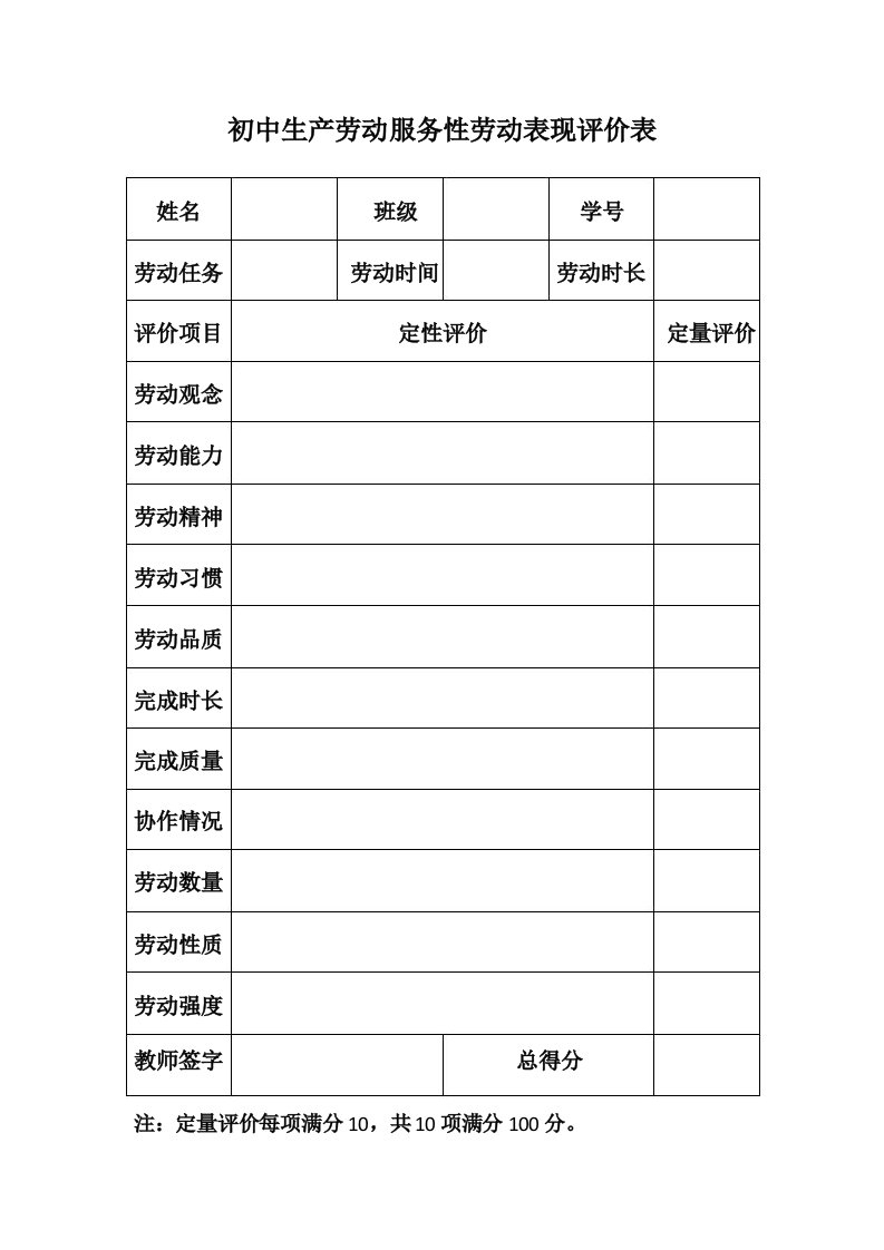 初中生产劳动服务性劳动表现评价表