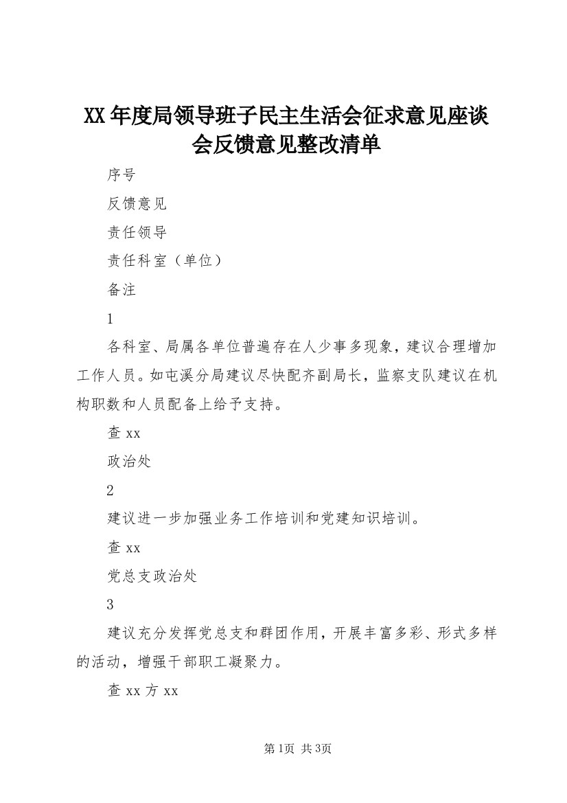 XX年度局领导班子民主生活会征求意见座谈会反馈意见整改清单