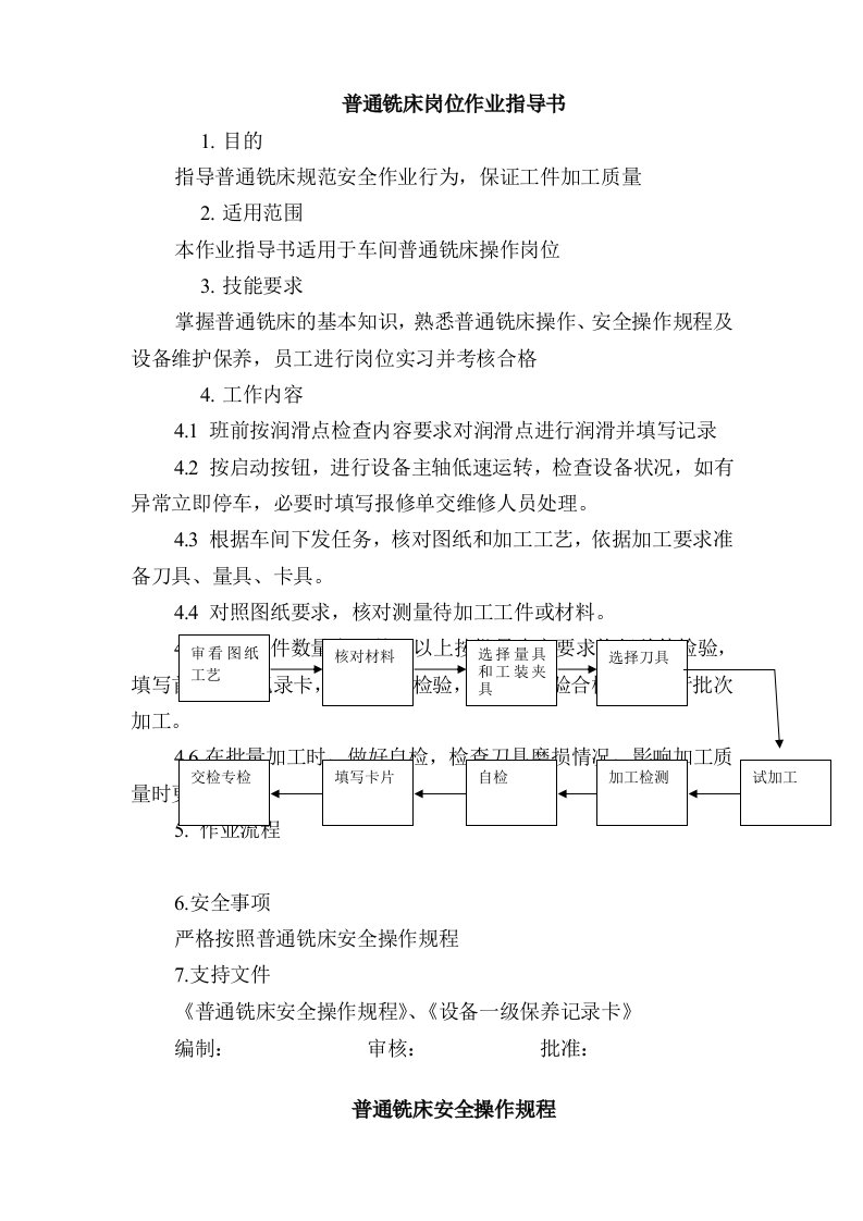 普通铣床岗位作业指导书