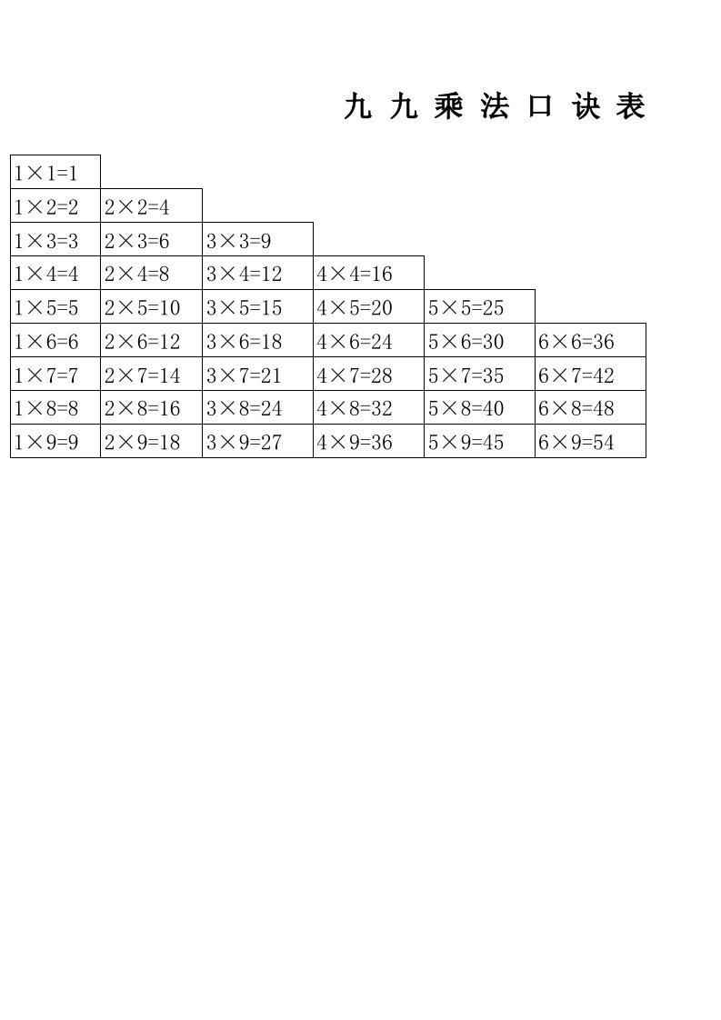 九九乘法除法口诀表(A4横版单页精打印版)