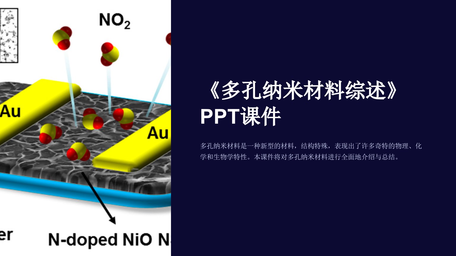 《多孔纳米材料综述》课件