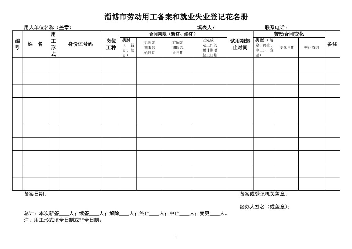 最新精品淄博市劳动用工备案和就业失业登记花名册