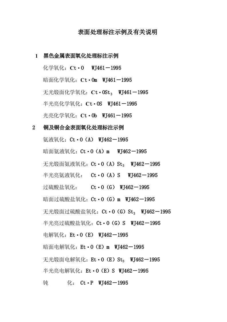 表面处理标注示例