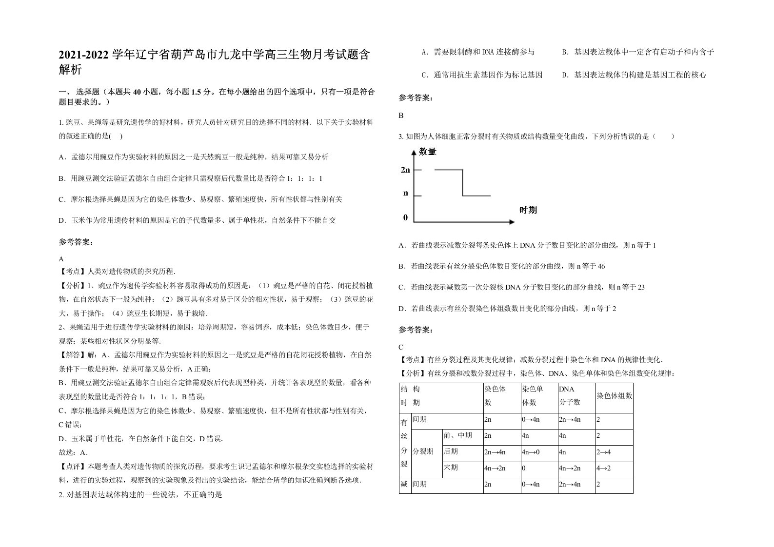 2021-2022学年辽宁省葫芦岛市九龙中学高三生物月考试题含解析