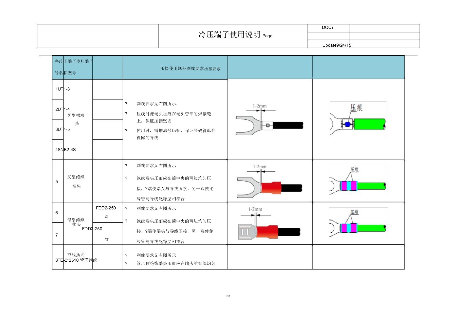 冷压端子压接说明