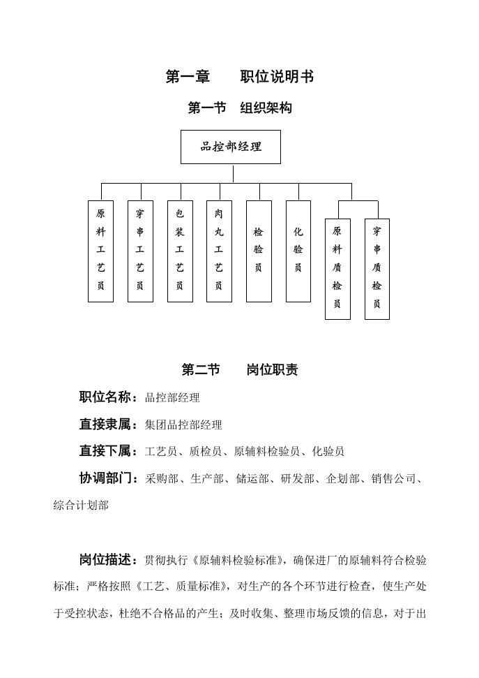 某工厂品控部经理岗位说明书