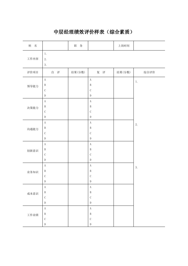 中层经理绩效评价表大全