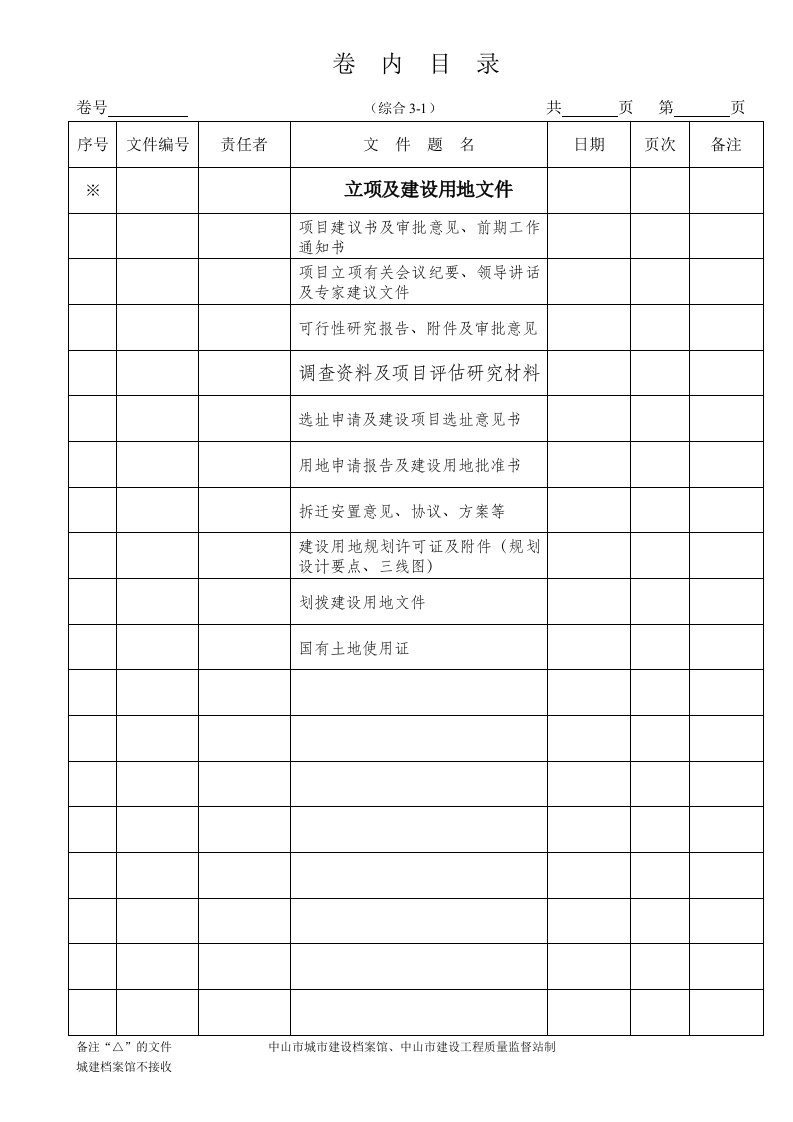 建筑工程管理-市政工程卷内目录中山市