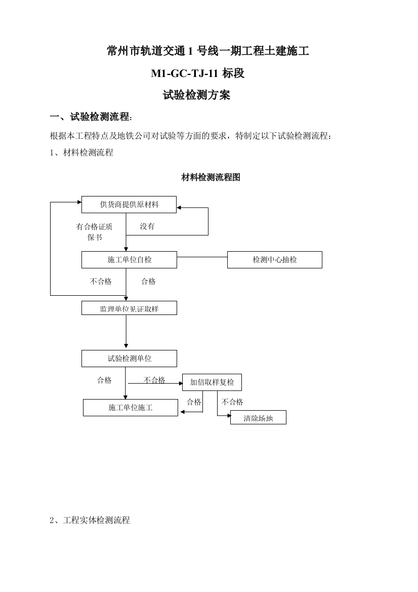 试验检测方案(计划)