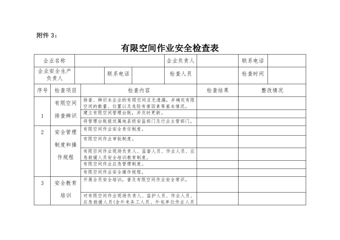 有限空间作业安全检查表