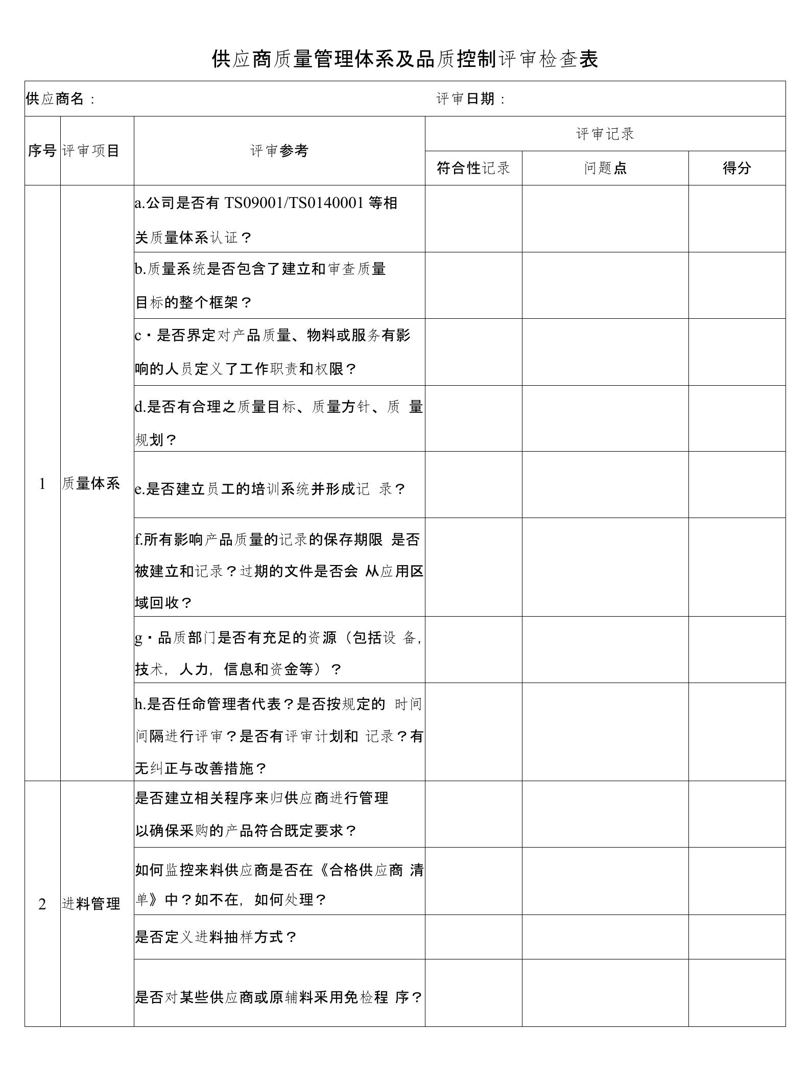 供应商质量管理体系及品质控制评审检查表