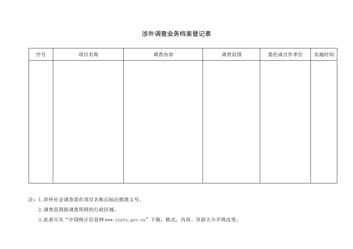 涉外调查业务档案登记表