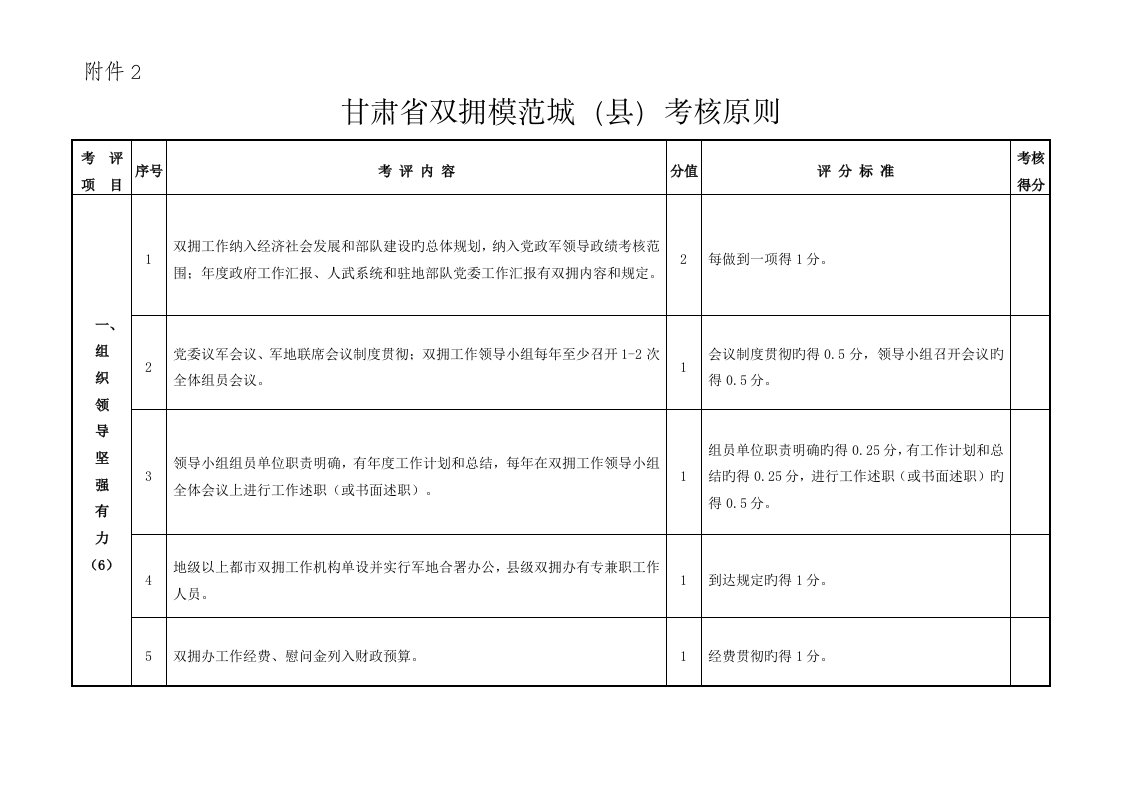 甘肃省双拥模范城县考评标准