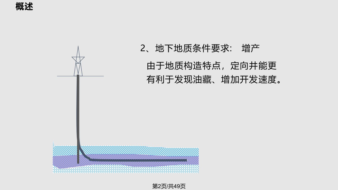 物理定向井学习