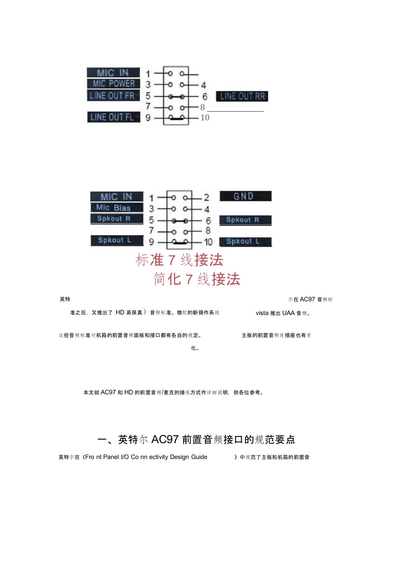 英特尔AC97前置音频接口(图解)