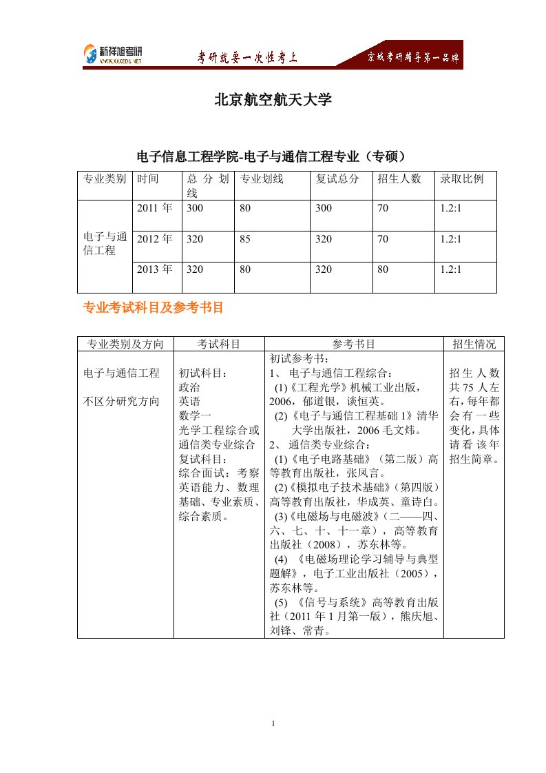 北京航空航天大学电子和通信工程专业(专硕)考研参考书目