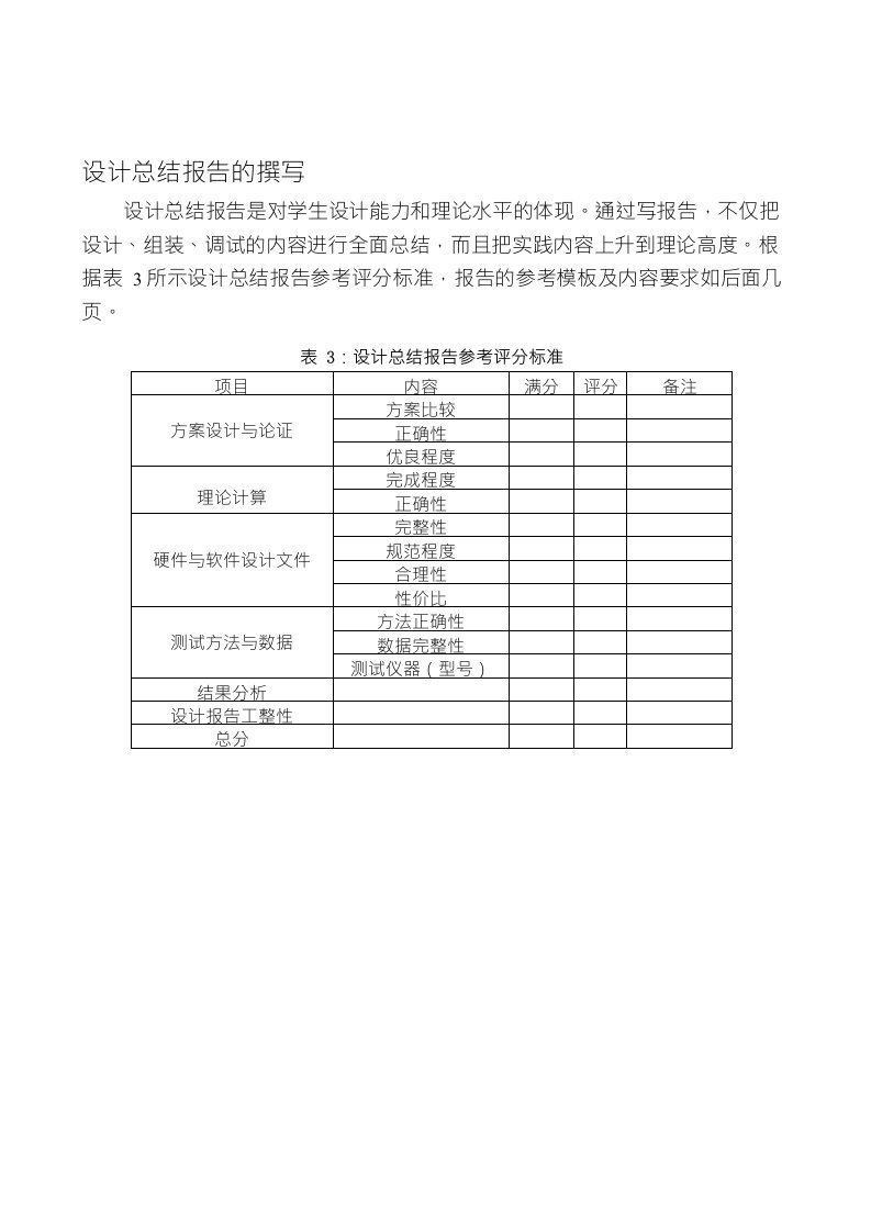 全国大学生电子设计竞赛设计总结报告