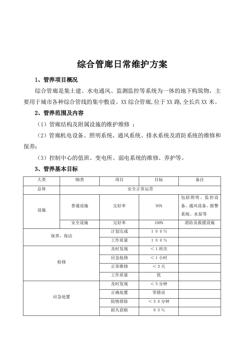 城市地下综合管廊日常维护方案35页