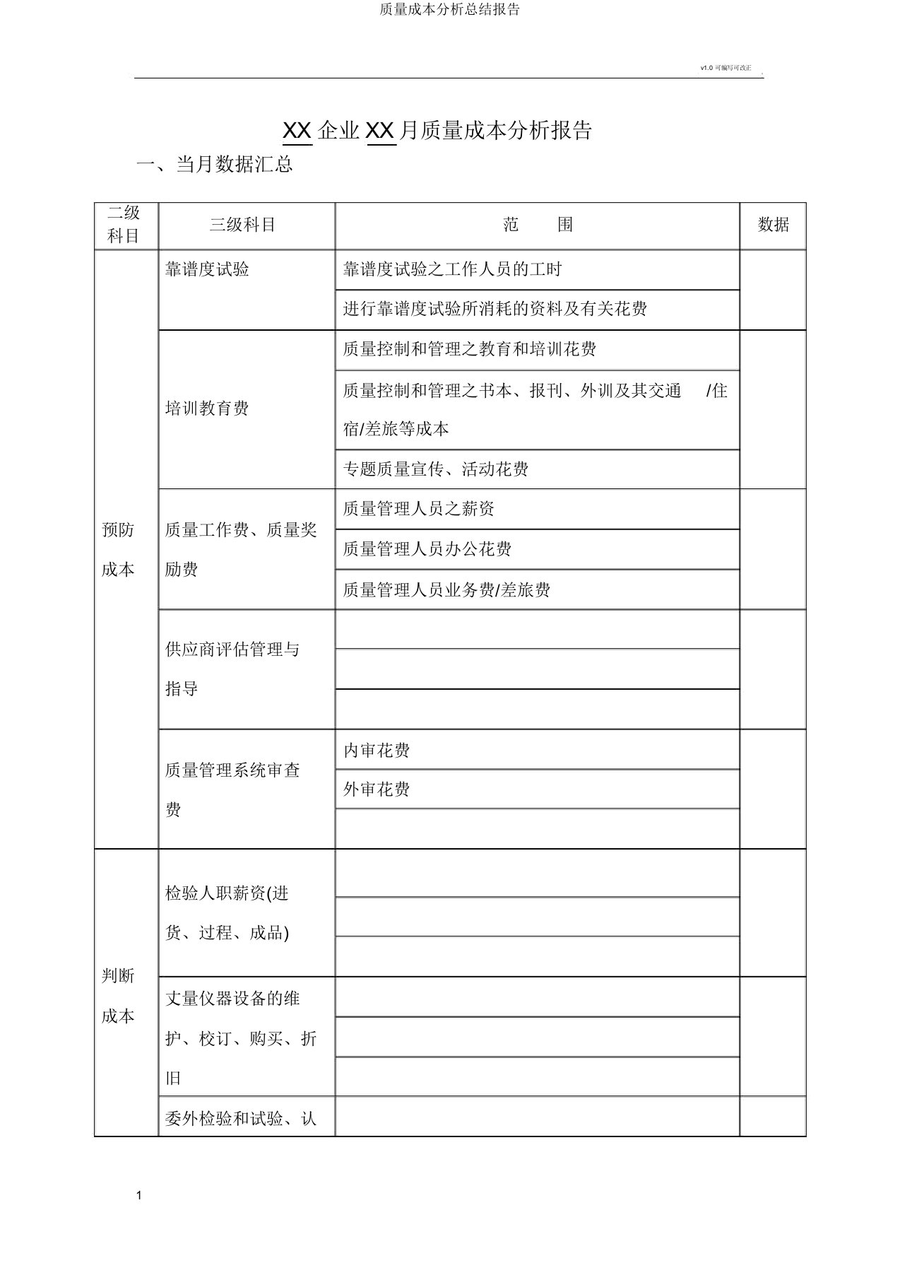 质量成本解析总结报告