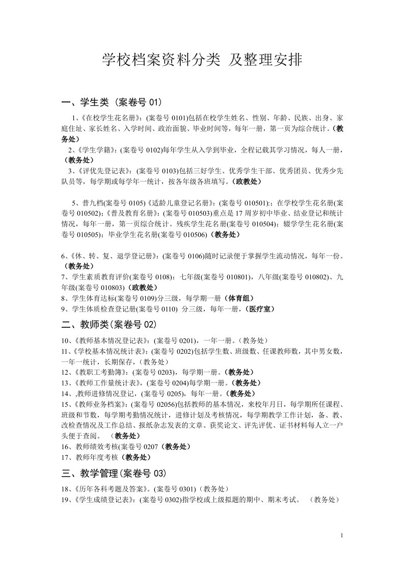 学校档案资料分类