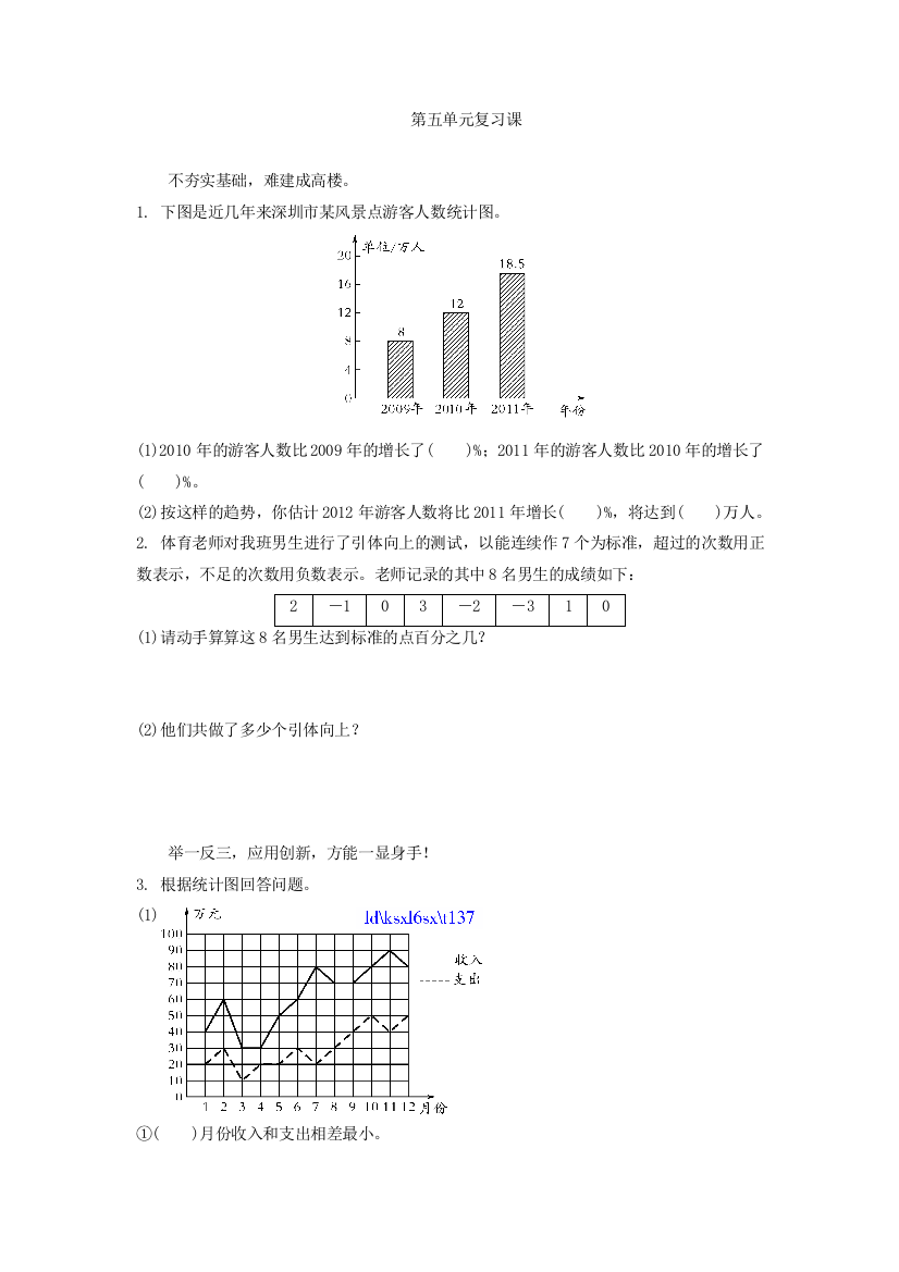 北师大版六年级数学上册第5单元统计复习课练习题及答案