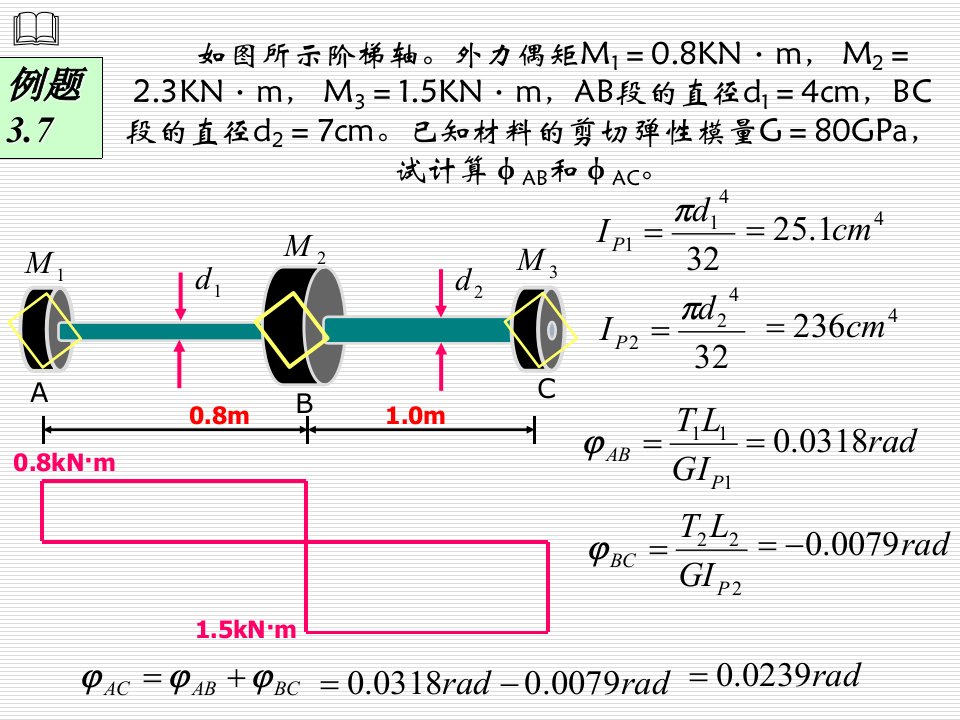 材料力学课件36