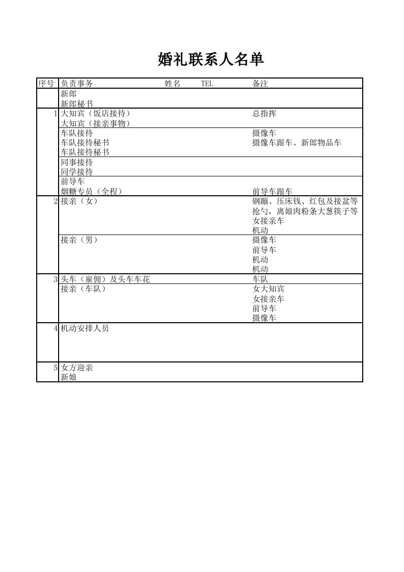 精品文档-婚礼联系人名单