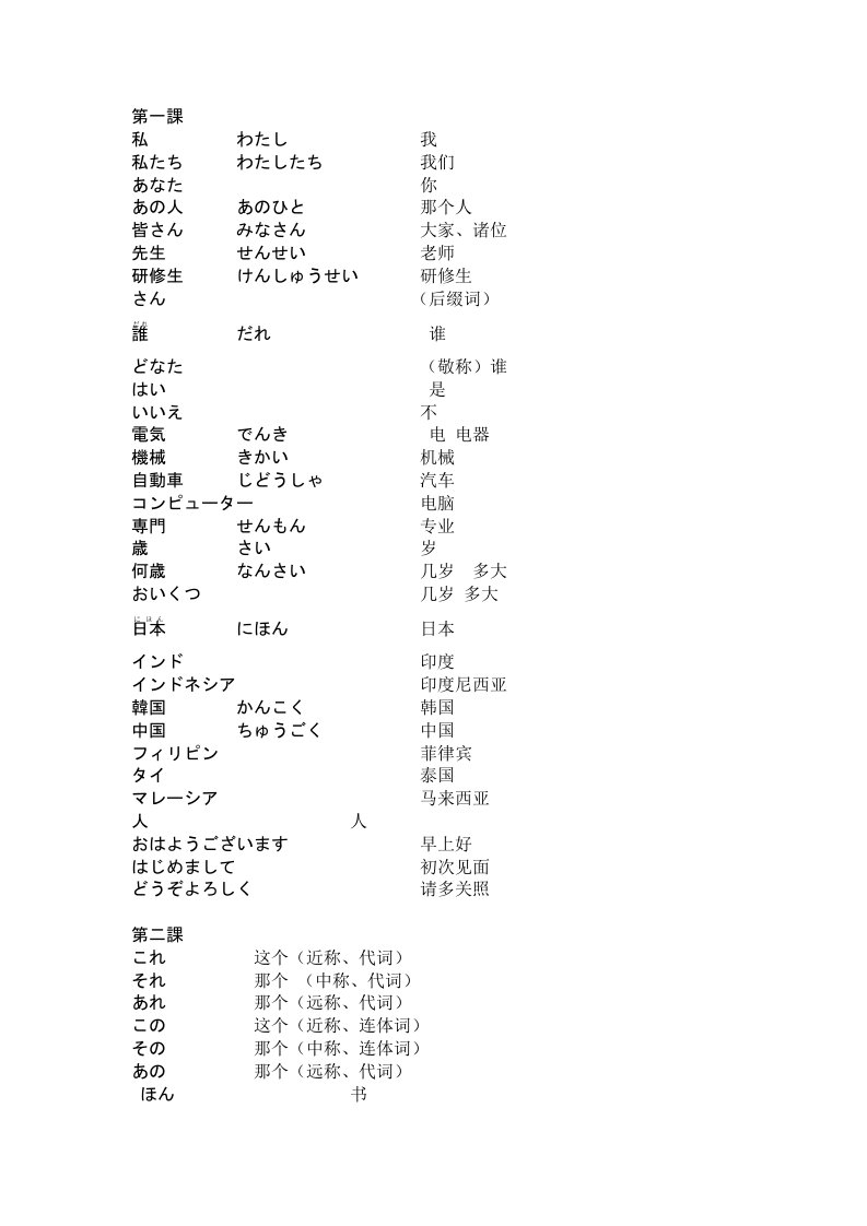 新日语基础教程词汇表