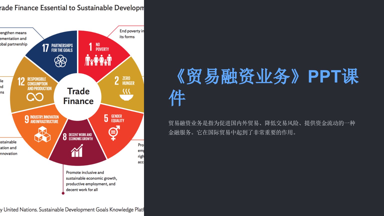 《贸易融资业务》课件