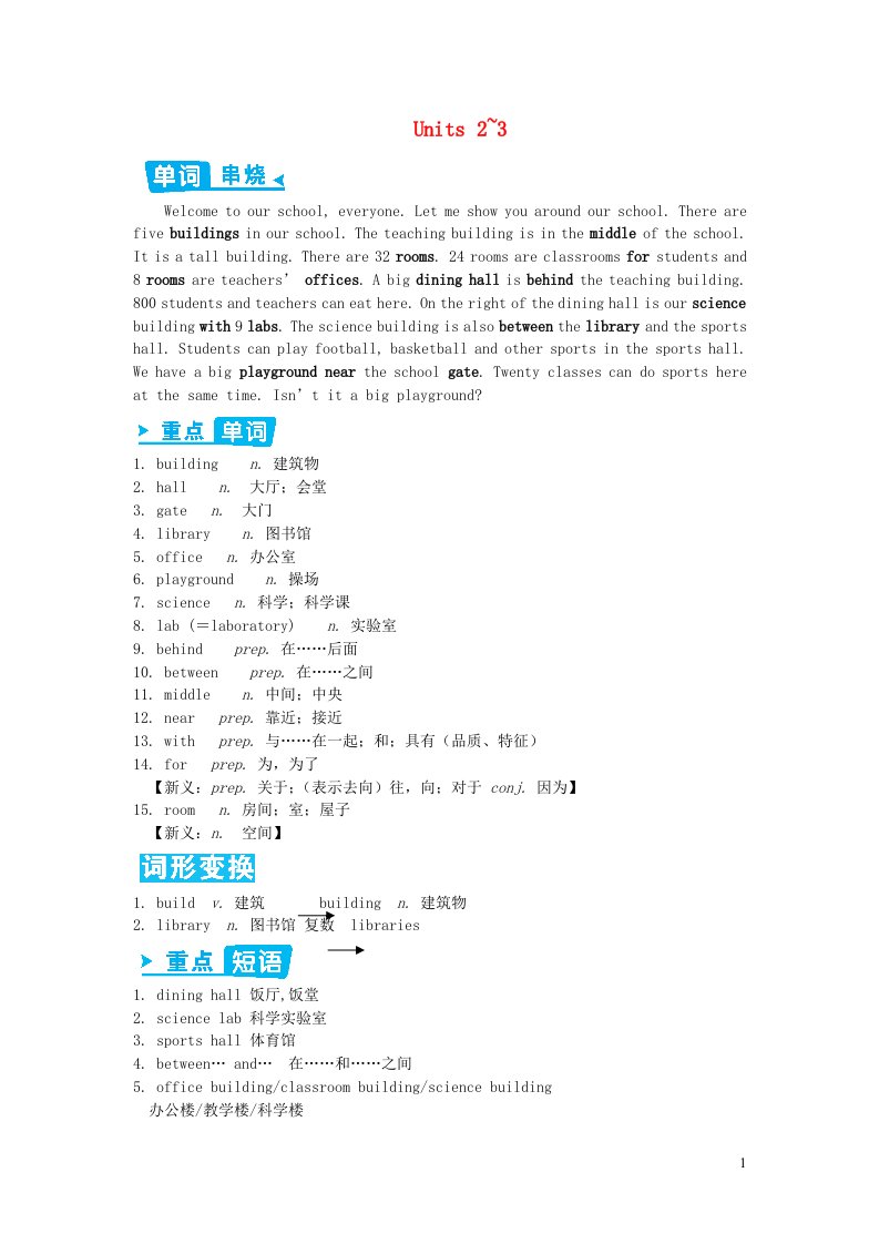 2023七年级英语上册Module3MyschoolUnits2~3知识点归纳新版外研版