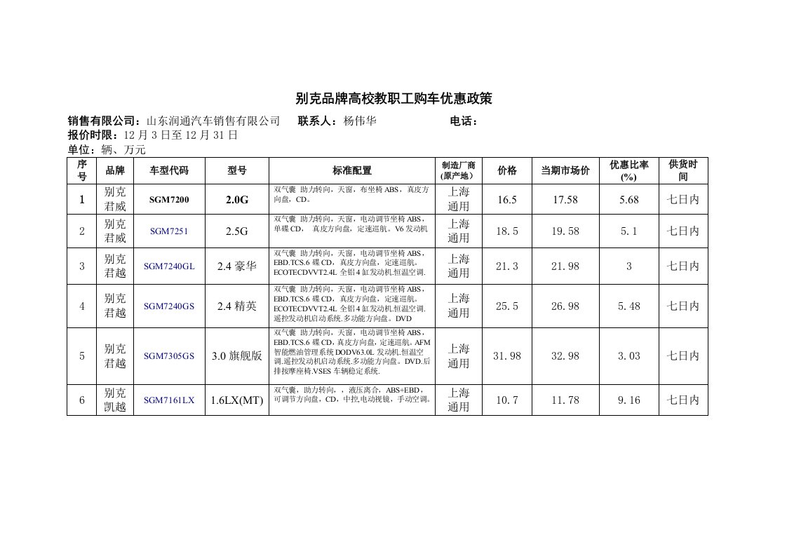 品牌管理-别克品牌高校教职工购车优惠政策