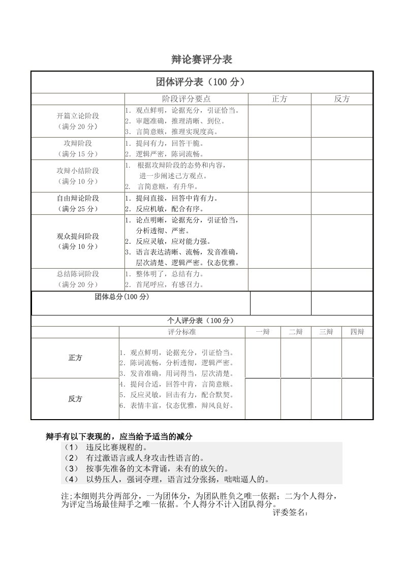 辩论赛评分表格(完整版)