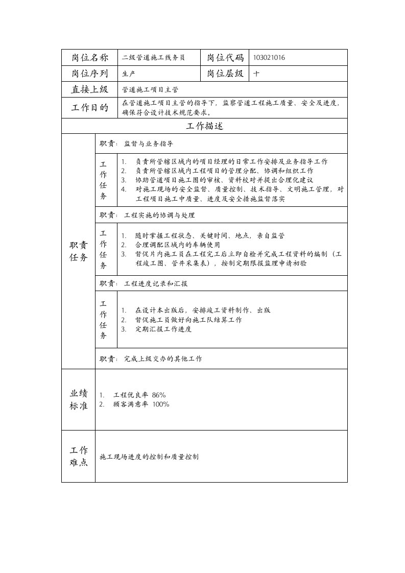 精品文档-103021016